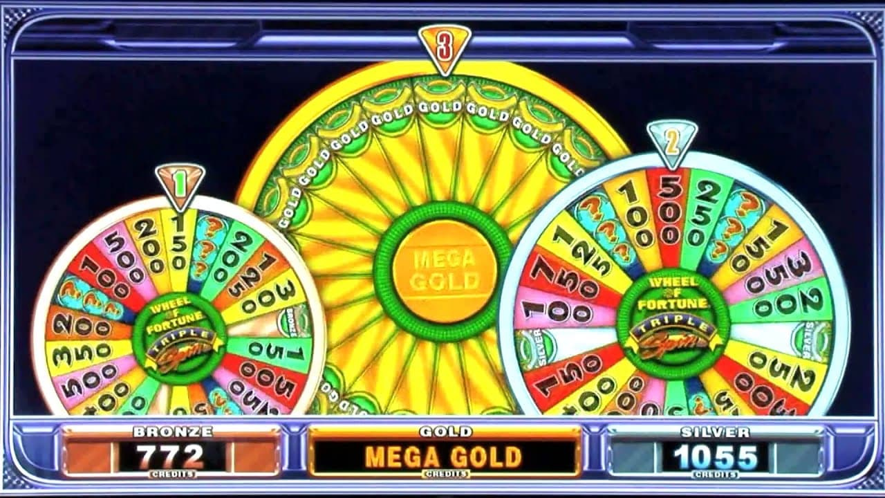 Wheel of Fortune